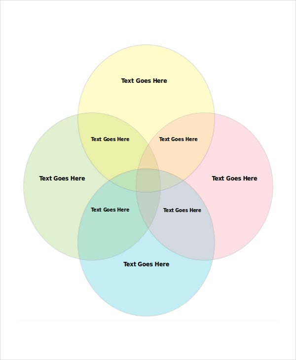 circle venn diagram example