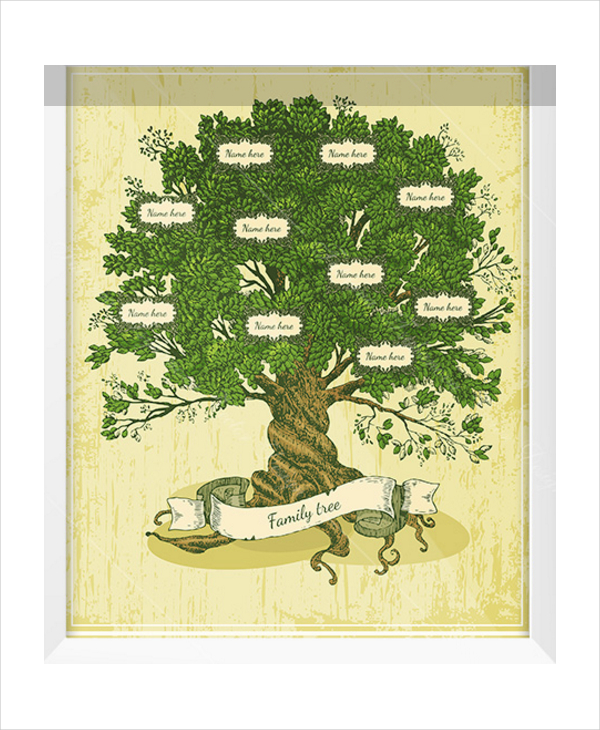 Family Tree Template - 10+ Free PSD, PDF Documents Download