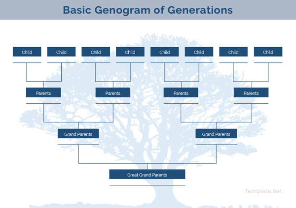 basic genogram template