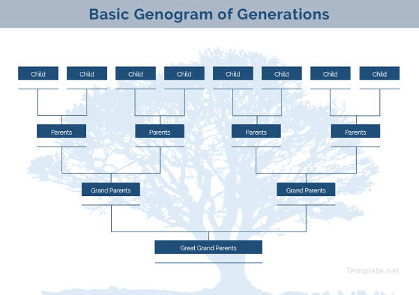 free genogram template for word