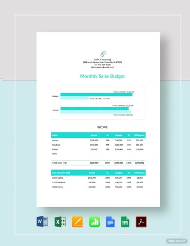 monthly sales budget template