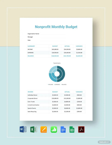 nonprofit monthly budget template