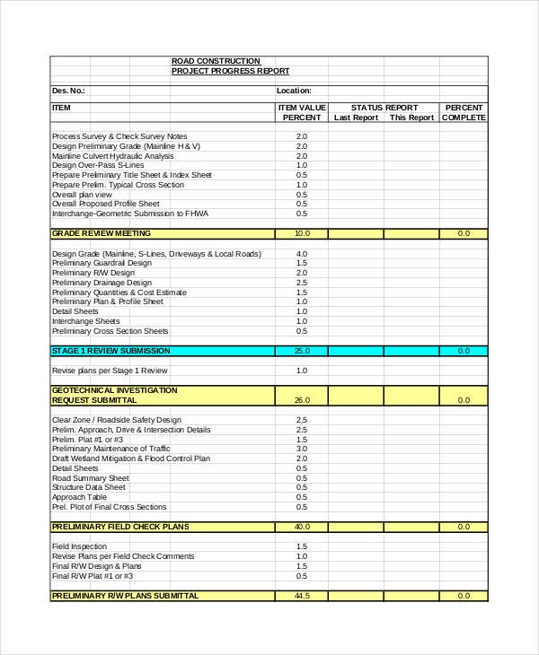 Progress Report Template - 55+ Free PDF, MS Word, Google Docs, Apple ...