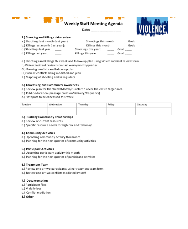 weekly meeting agenda template