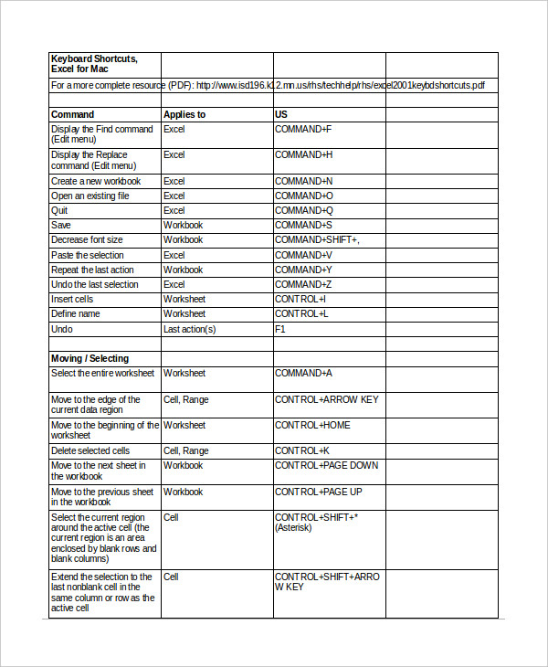 training worksheet template