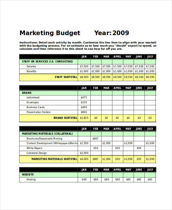 marketing budget template