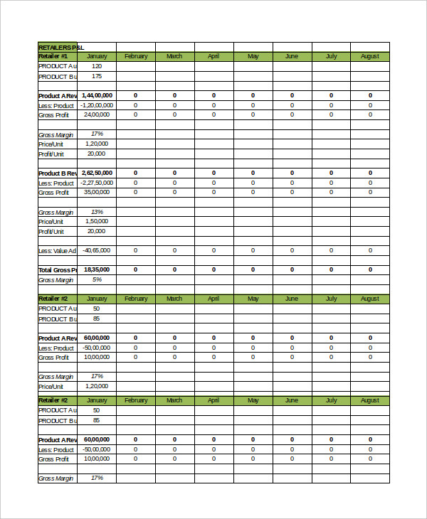 retail sales pl statement template