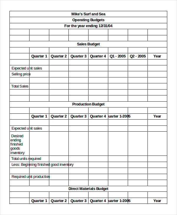 budgeted-income-statement-template-excel