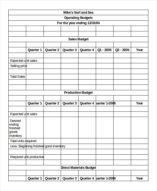 budgeted income statement template excel