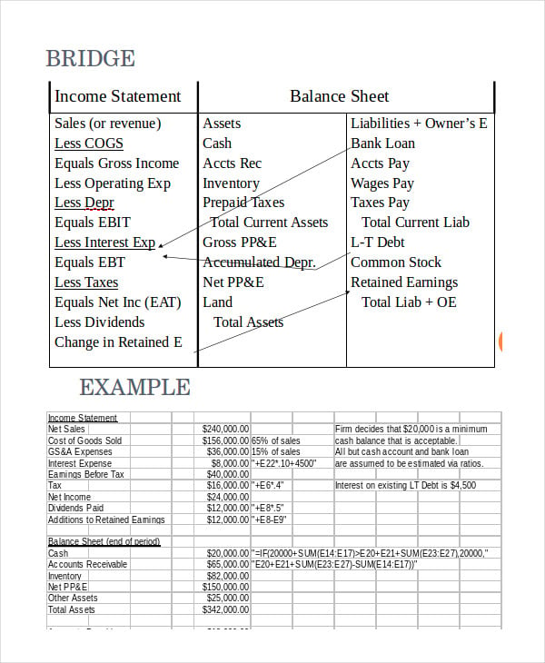pro forma financial statement template