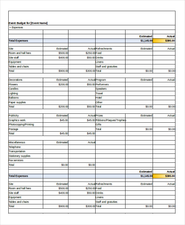 Simple Budget Spreadsheet Template - 13+ FreeWord, Excel, PDF Documents ...