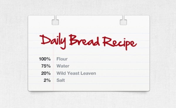 daily bread recipe card