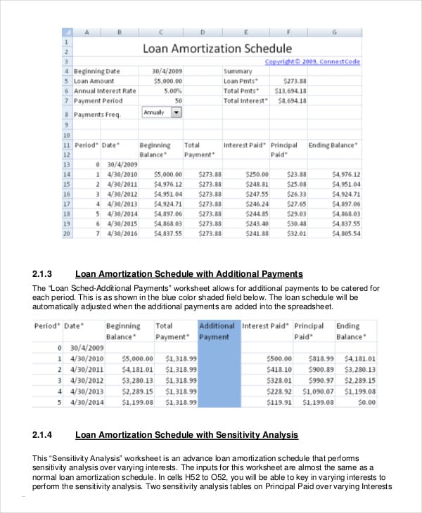 simple loan amortization schedule