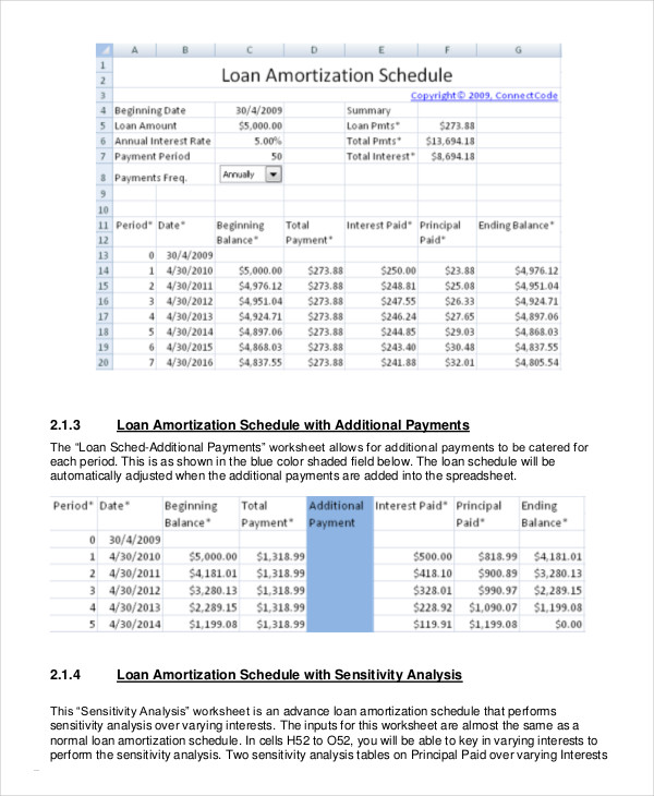 excel amortization schedule with irregular payments