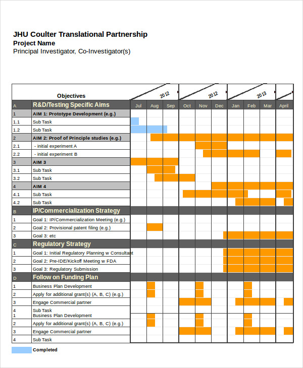 Gantt Chart For Restaurant