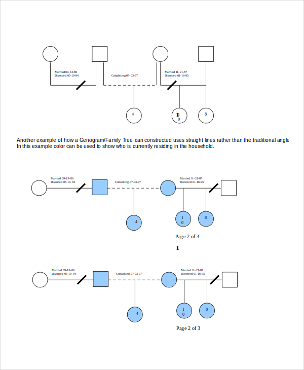 Genogram Template 22+ Word, PDF Documents Download