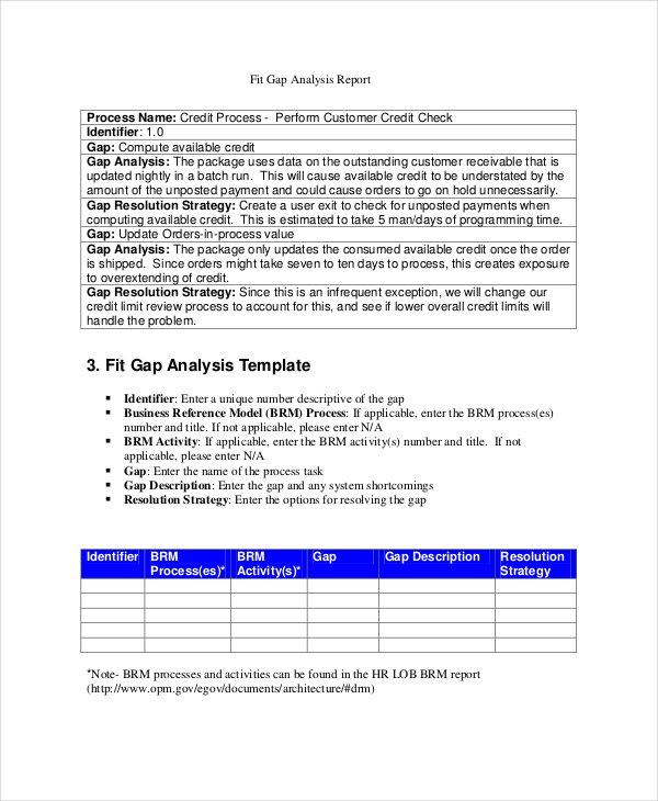 Fit Gap Fit Gap Start Phase Business Development Finish Templates