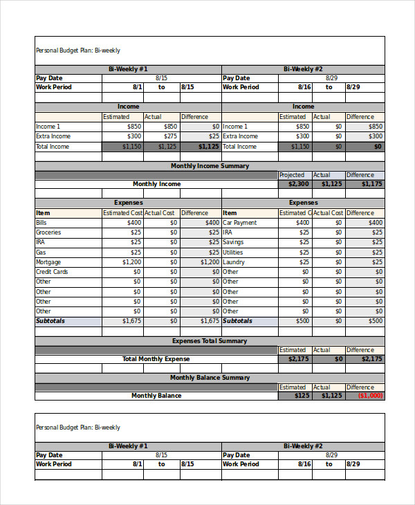 sample budget personal