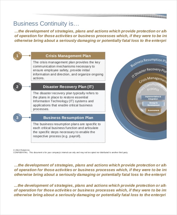 business continuity and disaster recovery plan template