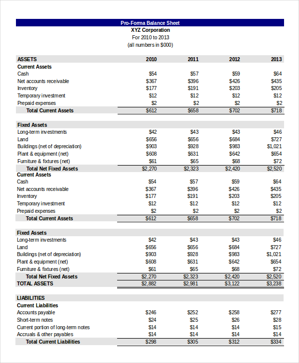 Pro Forma Balance Sheet Template Form Example Download 3370