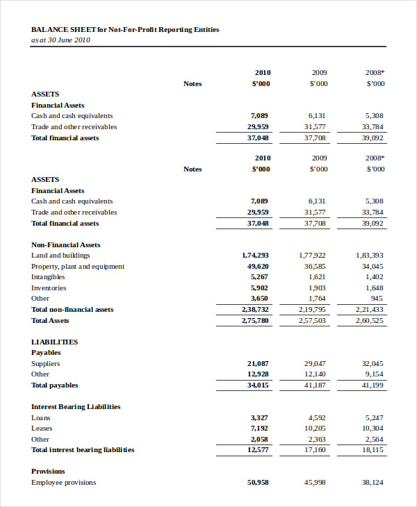 non-profit-balance-sheet-template