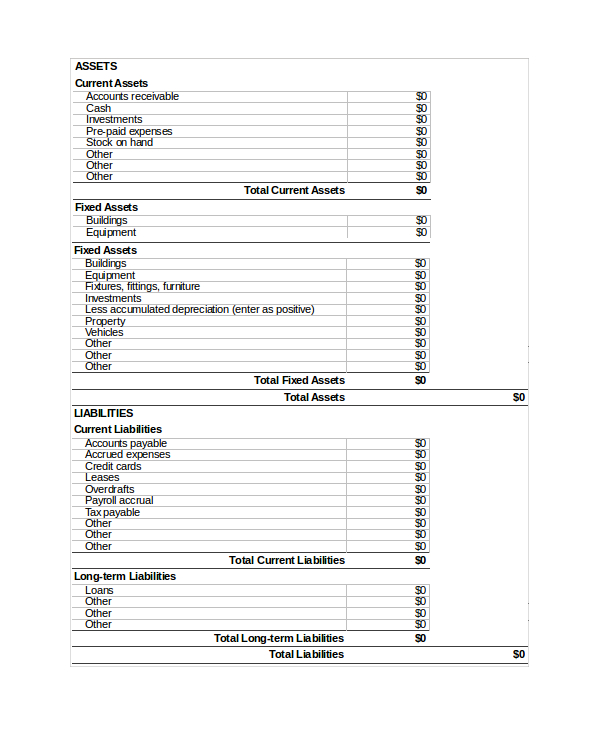 Balance Sheet - 22+ Free Word, Excel, PDF Documents Download