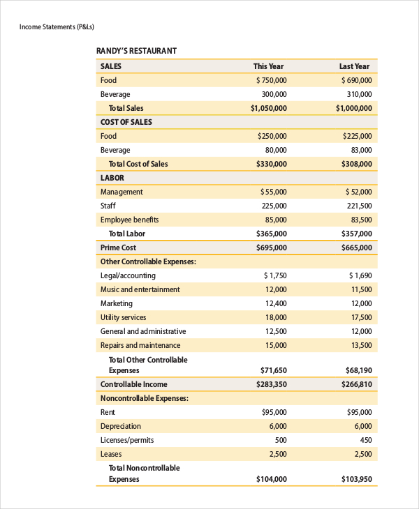 Restaurant Income Statement Template Excel 0092