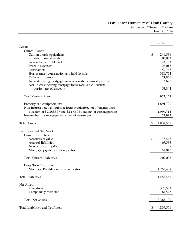 non profit income statement template