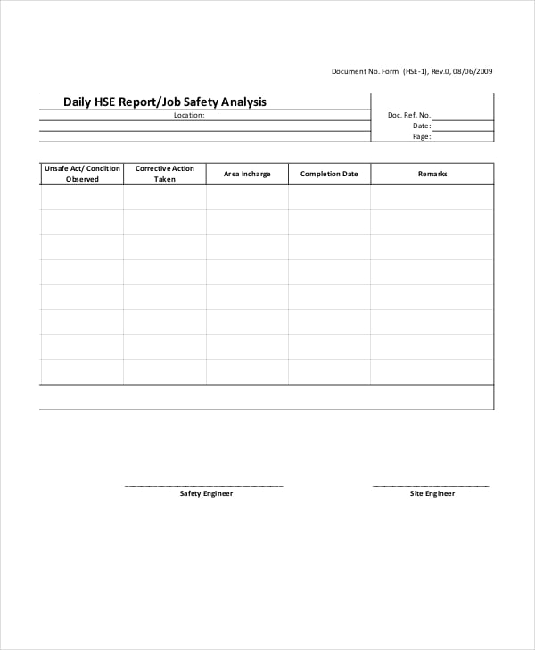 daily job safety analysis format