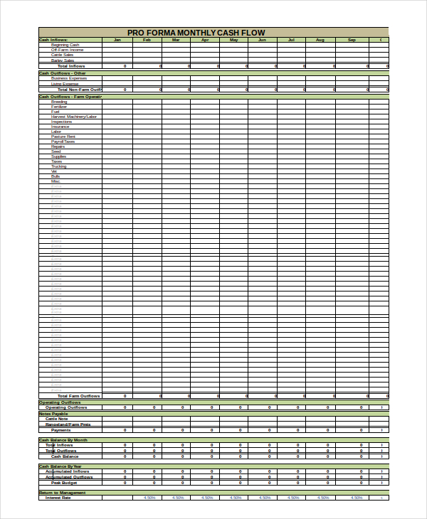 13+ Cash Flow Statement Templates PDF, Word, AI