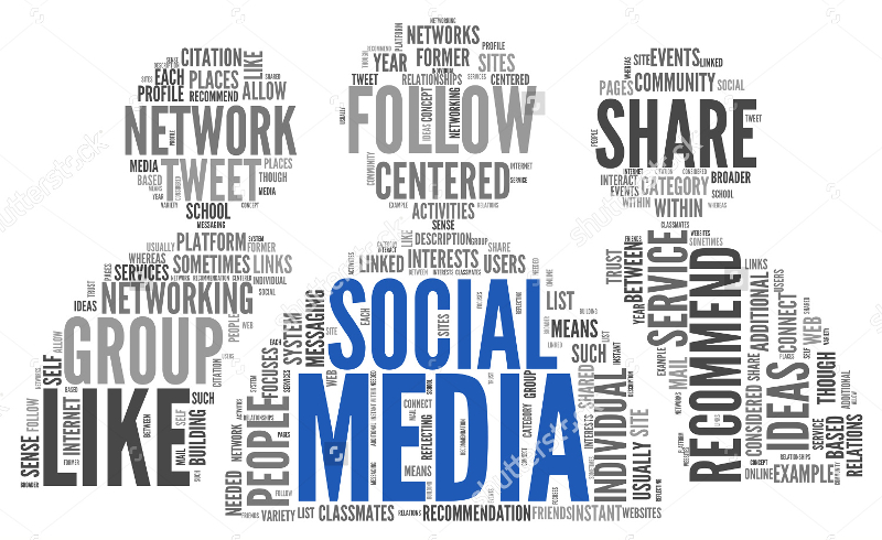 social media concept word art design