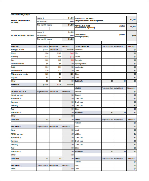 Download Excel Budget Template Xls Project Management Excel Templates