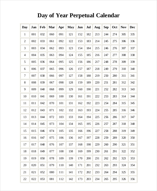 day of year perpetual calendar