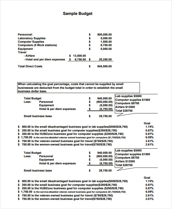 business budget planning template