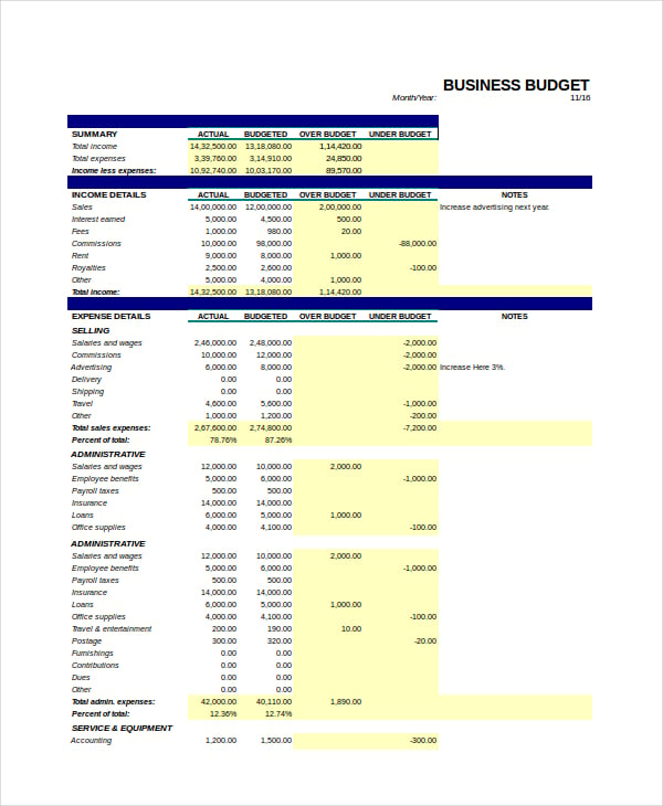 small business budget template