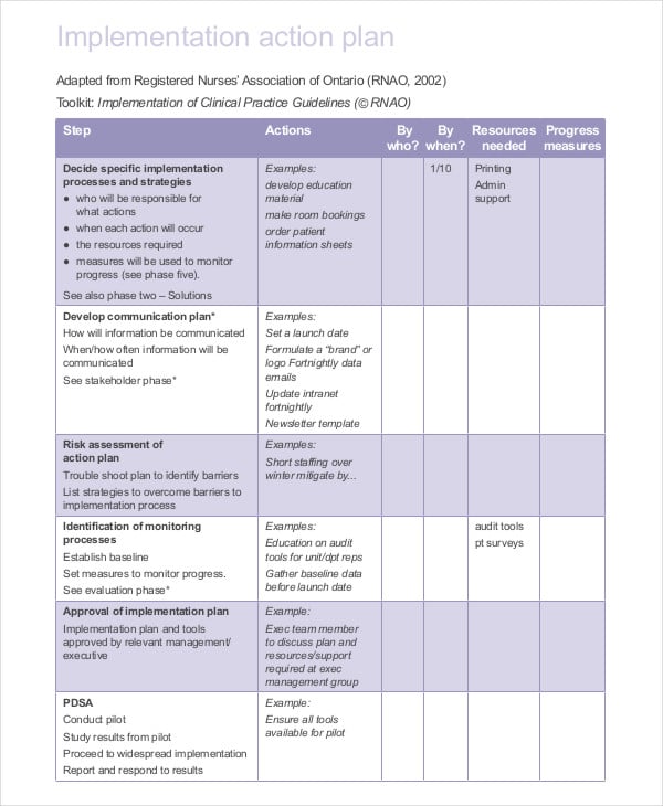 implementation action plan template