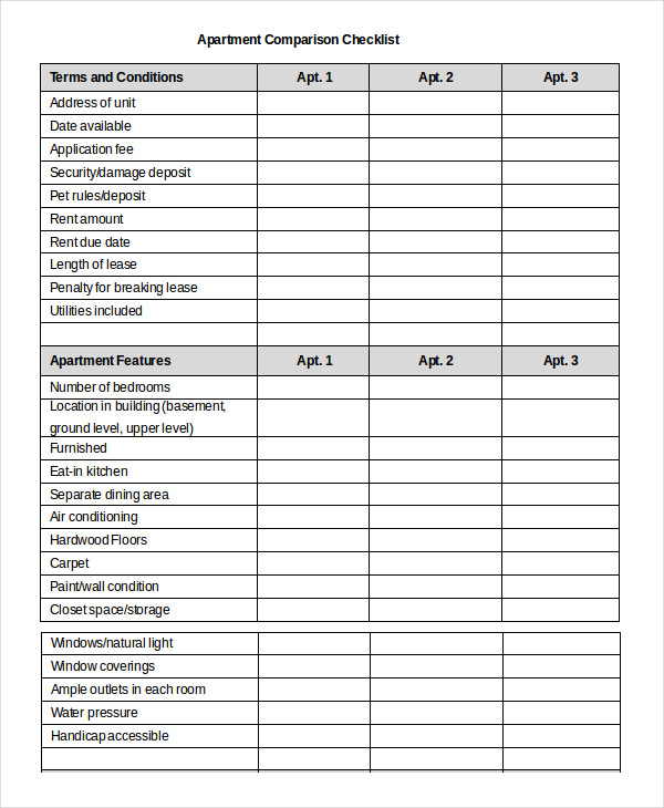 New Apartment Checklist - 9+ Free Word, PDF Documents Download