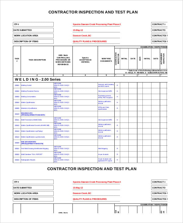 inspection test plan template