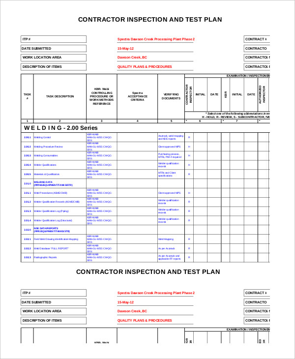 inspection test plan template