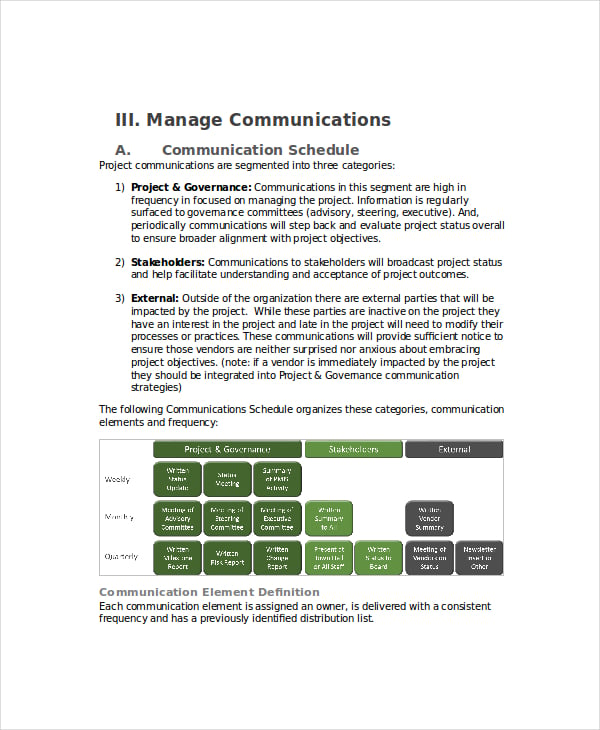 project management communication plan template