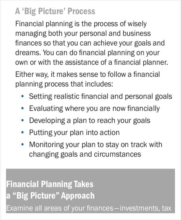 28+ Business Plan Templates Word, PDF, Docs