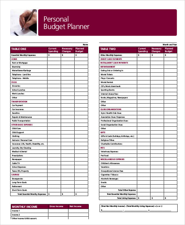 sample personal budget planner worksheet template