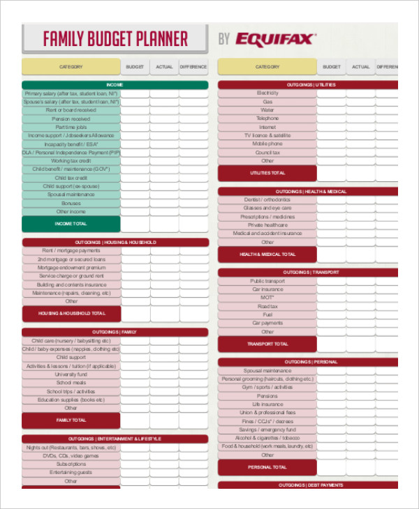 Family Budget Template - 12+ Free Sample, Example, Format