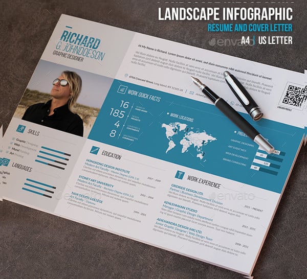 landscape infographic resume