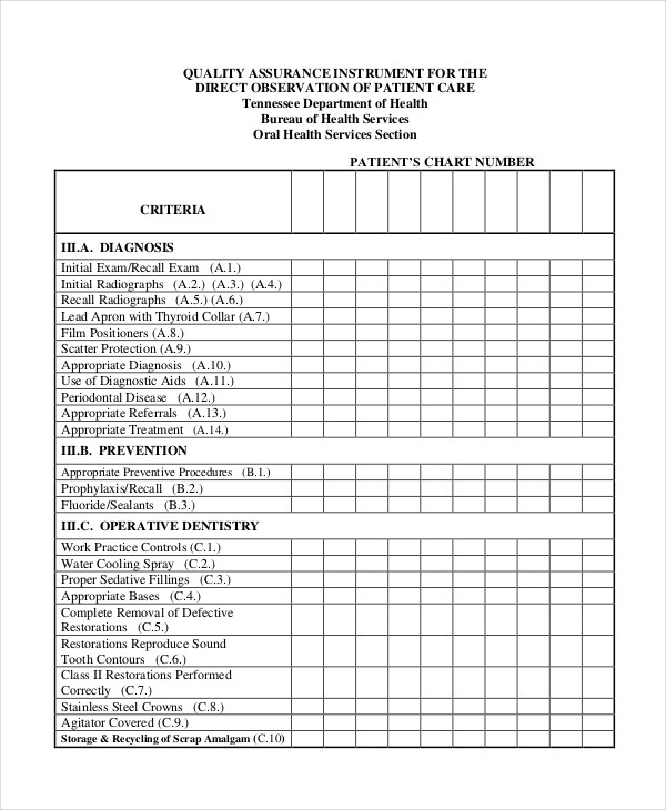 Employee Performance Chart Excel