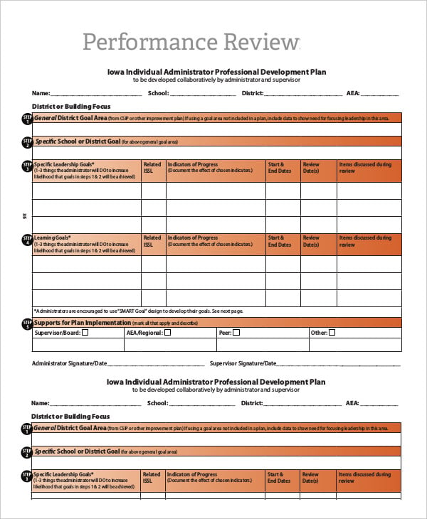 leadership performance review template