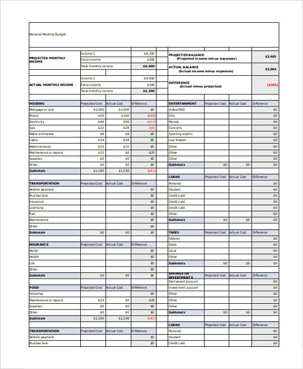 personal monthly budget worksheet