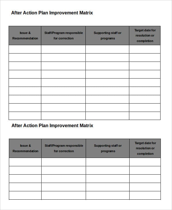 After Action Report Template 14+ Free Word, PDF, Apple Pages, Google