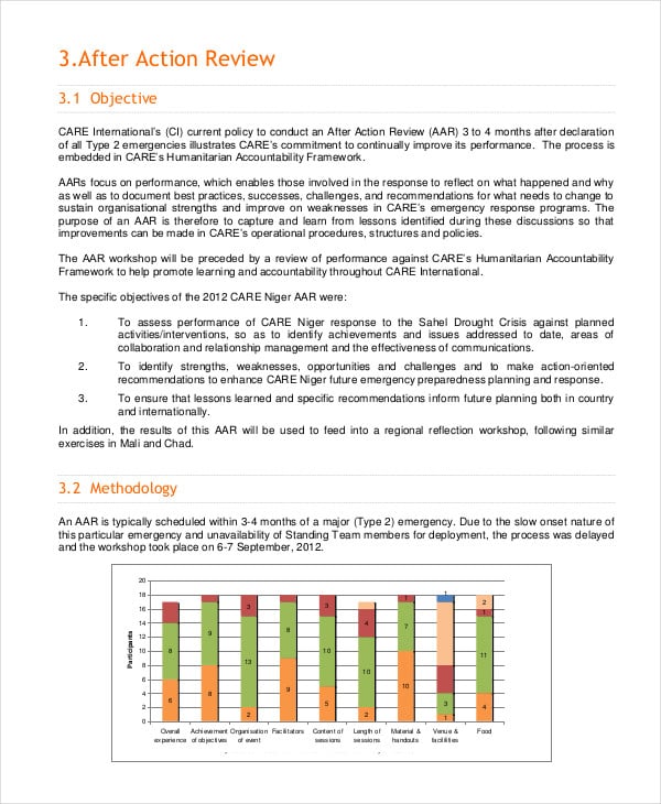 after action review report template in pdf