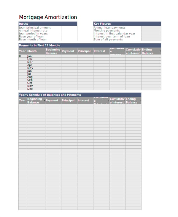 mortgage amortization schedule excel template